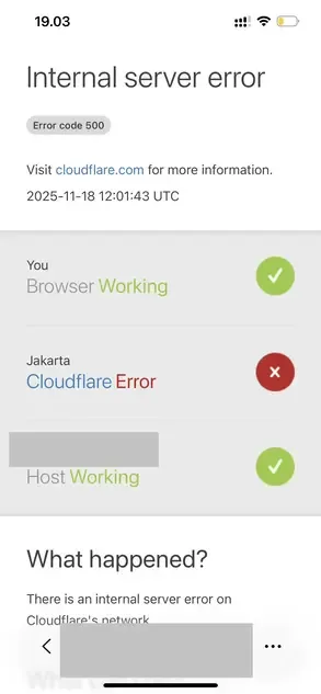 Cloudflare down status